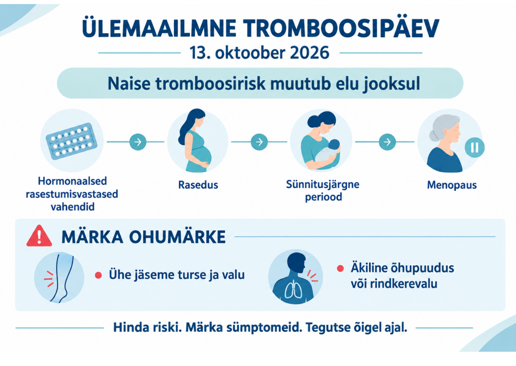 Tromboosipäev 2026